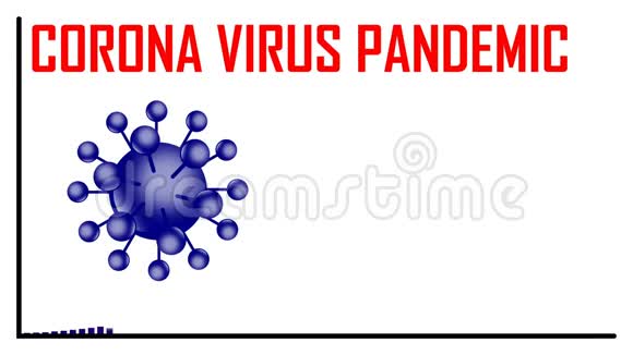图表显示传染性SARSCOV2病毒和COVID19疾病的传播视频的预览图