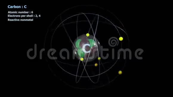 在无限轨道旋转中具有6个电子的碳原子视频的预览图