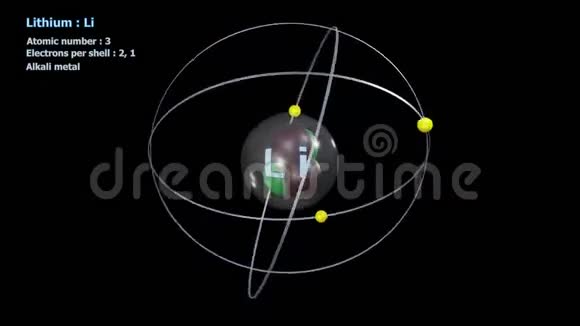 无限轨道旋转中具有3个电子的锂原子视频的预览图