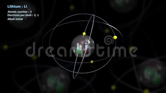 具有3个电子的锂原子在具有原子的无限轨道旋转中视频的预览图