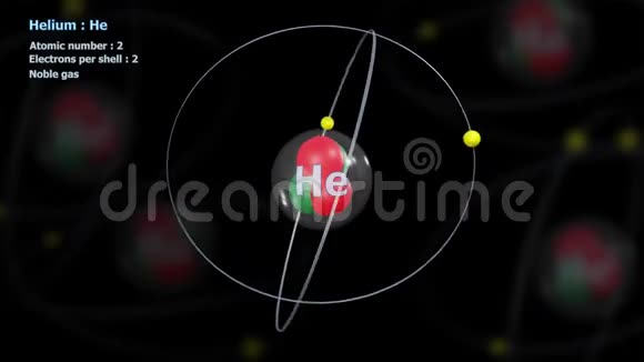 原子在无限轨道旋转中具有2个电子的氦原子视频的预览图