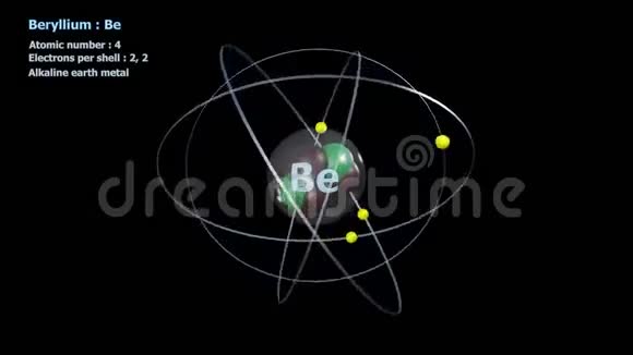 无限轨道旋转中4个电子铍原子视频的预览图