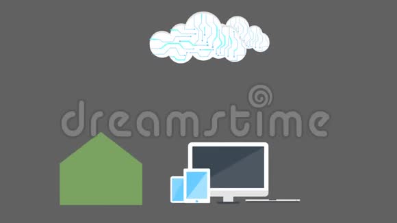 云服务器已经连接到一所房子及其电子电器视频的预览图