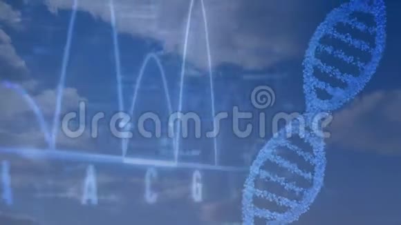 对遗传密码进行测序视频的预览图