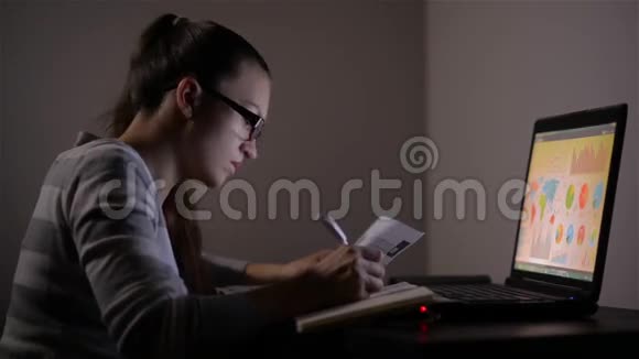 在家工作的年轻女商人她工作到深夜看着班长视频的预览图