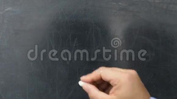 WWW文字手写黑板黑板教师商人视频的预览图