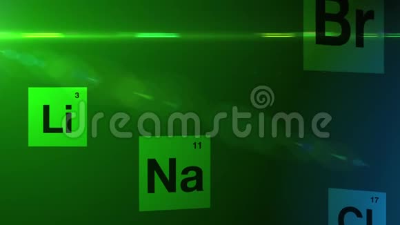 绿色耀斑背景上掉落化学符号的循环动画视频的预览图