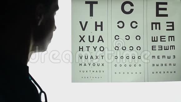 眼科视力检查验光师眼科检查视频的预览图