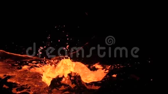 火山埃塔阿莱爆发视频的预览图