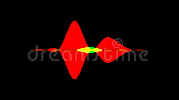 音频波形的可视化视频的预览图