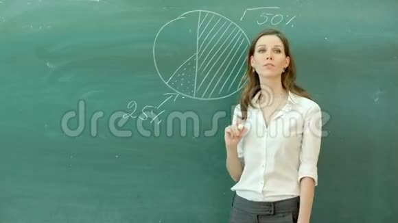 微笑女老师拿着粉笔在黑板上写字视频的预览图