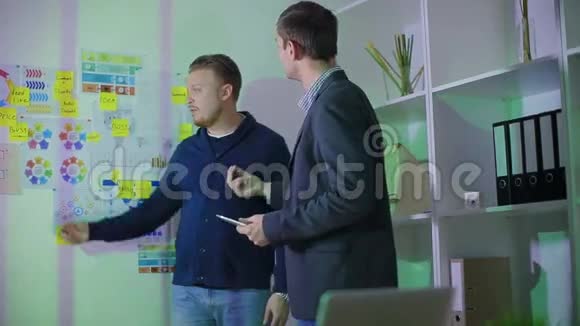 两个人站在办公室旁边的一块黑板上写着纸条视频的预览图