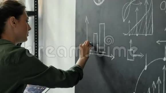 4K老师在黑板上写数学公式并与她的20年代班4交谈视频的预览图