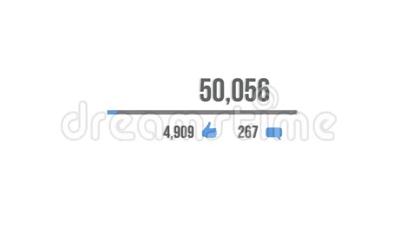 反增在社交网站与进步酒吧增加100万份意见视频的预览图