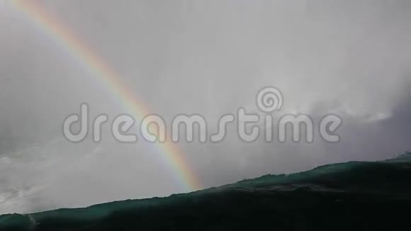 尼亚加拉瀑布顶部的彩虹视频的预览图