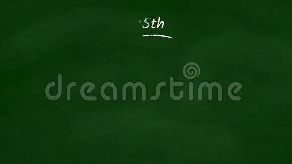 黑板和学校地球仪上的粉笔视频的预览图