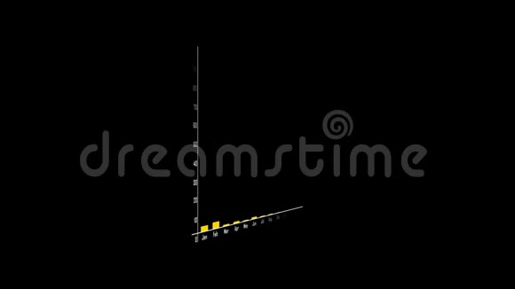 一个醒目的3D渲染条形图绿色和黄色的线条变成白色的在一个系统中上下移动视频的预览图