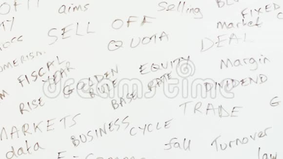 头脑风暴商人把商业词汇写在玻璃上视频的预览图