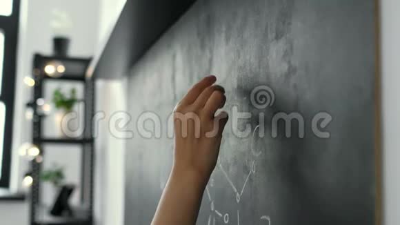 女生用粉笔在黑板上书写公式接近20S4K视频的预览图