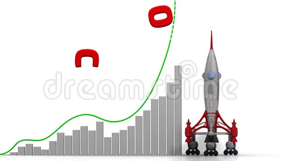 成本增长的曲线图视频的预览图