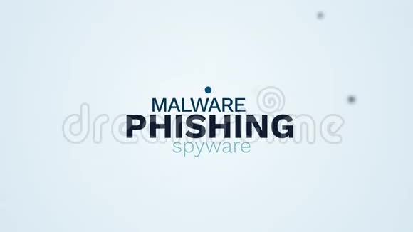 恶意软件间谍软件漏洞黑客密码信息安全网络威胁病毒动画词云视频的预览图