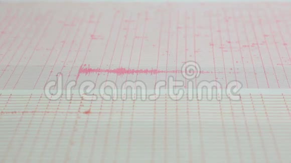 地震波在一张图纸上放大视频的预览图