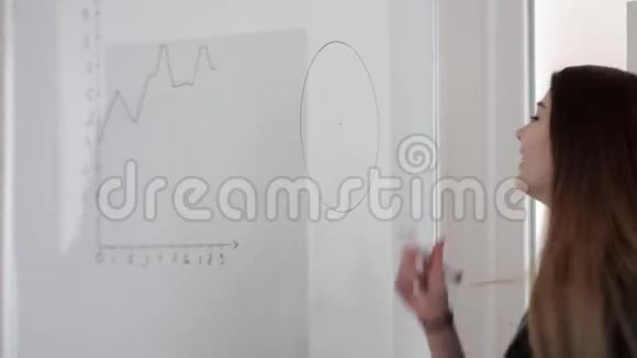年轻瘦长漂亮的女孩用记号笔在白板上绘制图表视频的预览图