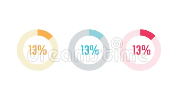 信息要素圆形商业图百分比表营销计划视频的预览图