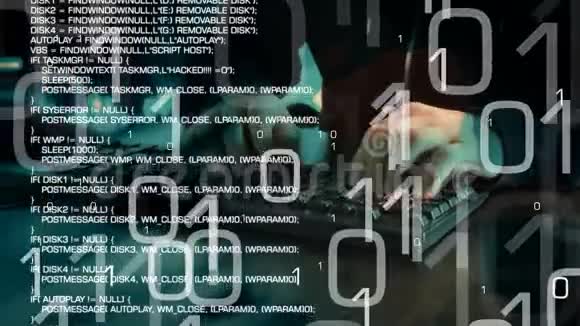 黑客网络攻击计算机犯罪的未来视频的预览图