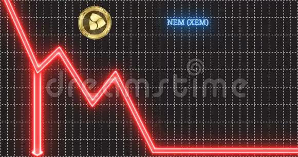NEMXEM加密货币硬币从趋势的箭头上跳下来抖动视频的预览图