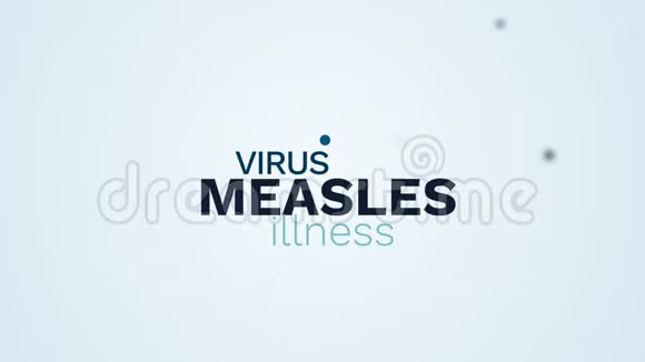 麻疹病毒疾病疫苗接种免疫保护注射药房疾病诊断动画字视频的预览图