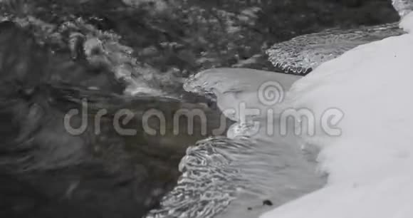 白天河里的冰视频的预览图