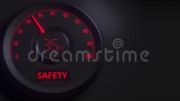 红色和黑色安全仪表或指示器3D动画视频的预览图