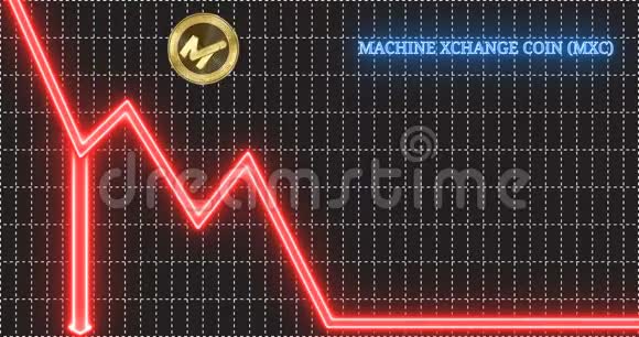 机器Xchange硬币MXC加密货币硬币跳下趋势箭头视频的预览图