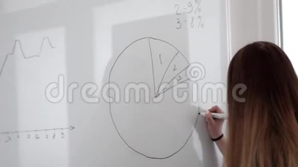 年轻漂亮的长头发的女人在白板上画一张图表视频的预览图