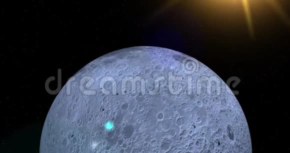 4K动画的月亮旋转和显示地球视频的预览图
