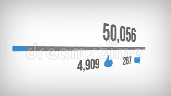 反增在社交网站与进步酒吧增加100万份意见视频的预览图