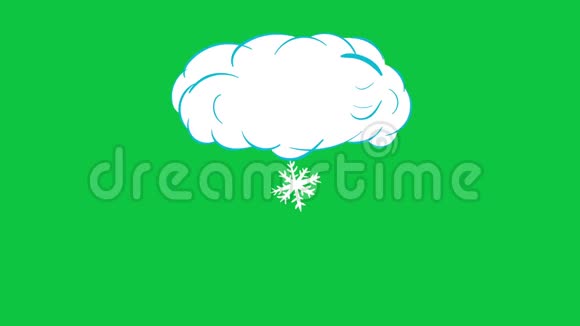 云与雪上青视频的预览图