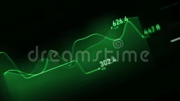绿色未来智能多路示波器显示不同信号视频的预览图