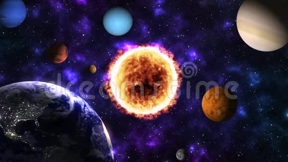 现实的太阳系视频的预览图