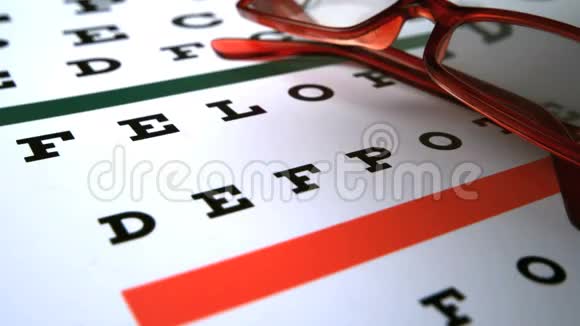 眼睛测试骰子落在红色阅读眼镜旁边的眼睛测试上视频的预览图