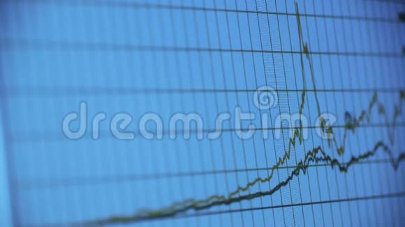 研究商业数据波状图计算机显示金融股票数字视频的预览图