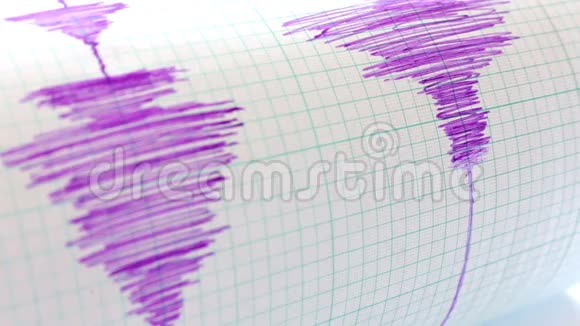 地震装置表地震仪标尺视频的预览图