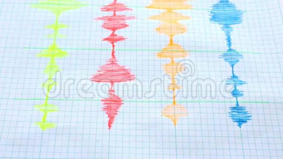 地震装置表地震仪标尺视频的预览图