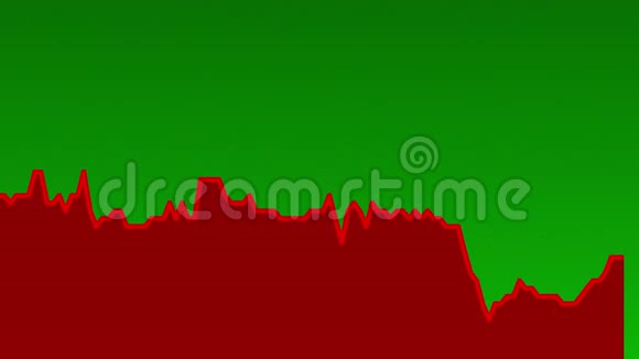 股市投资交易绿色背景图红线图视频的预览图