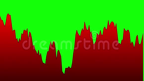 股市投资交易绿色背景图红线图视频的预览图