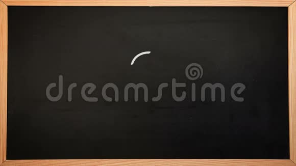 想法头脑风暴出现在黑板上视频的预览图