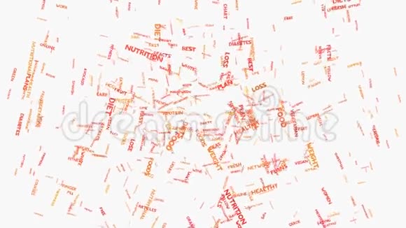健康食品营养词上白字健康饮食字云排版视频的预览图