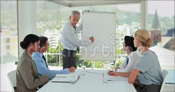商人在白板上绘制图表视频的预览图