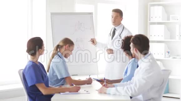 在医院做报告的医生小组视频的预览图